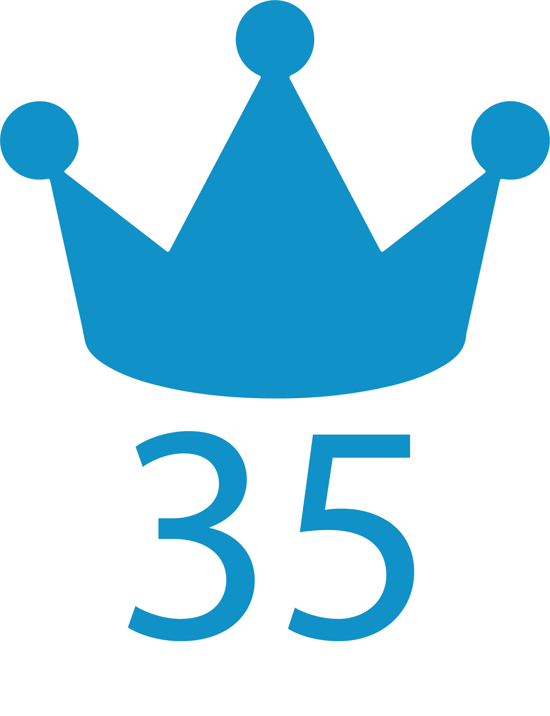 35 jaar ervaring
