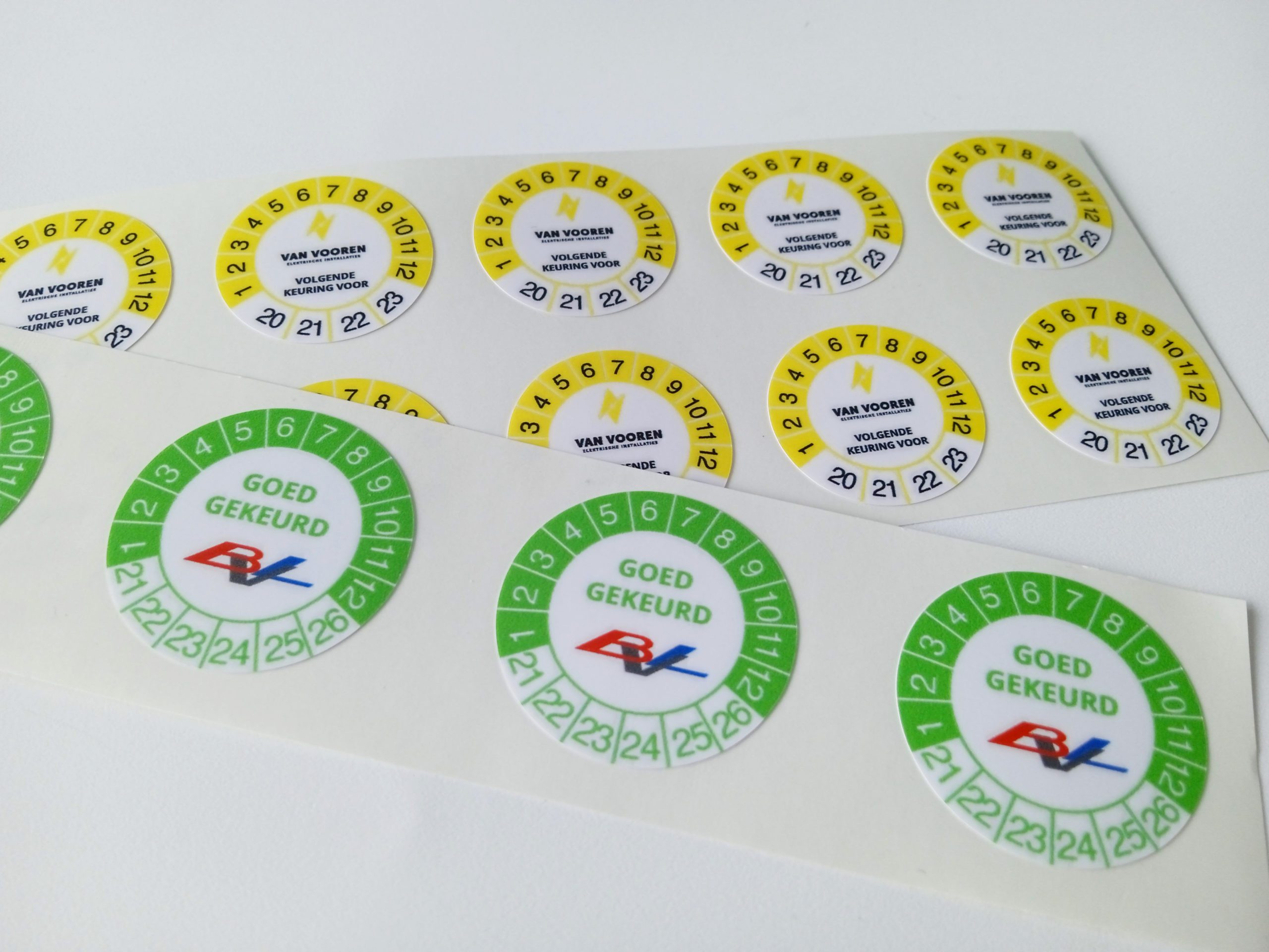 Keuringlabels - Plotten
